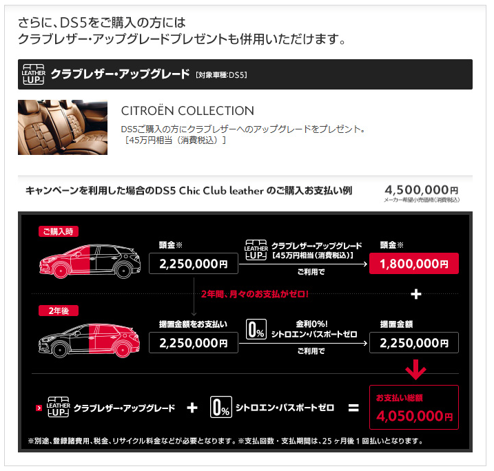 DISCOVER CITROEN　CAMPAIGN　11月15日～12月31日